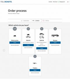 Order process Tolltickets 2018 07 01